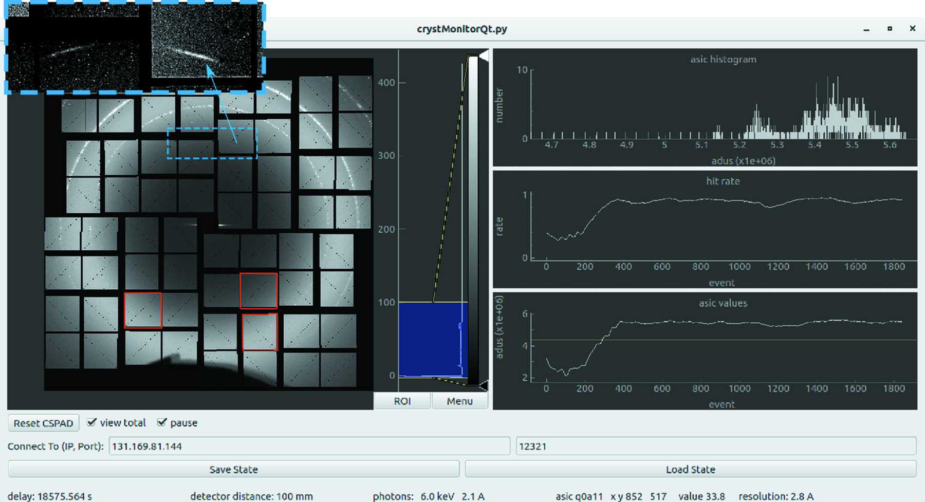 Online Data Analysis at the LCLS